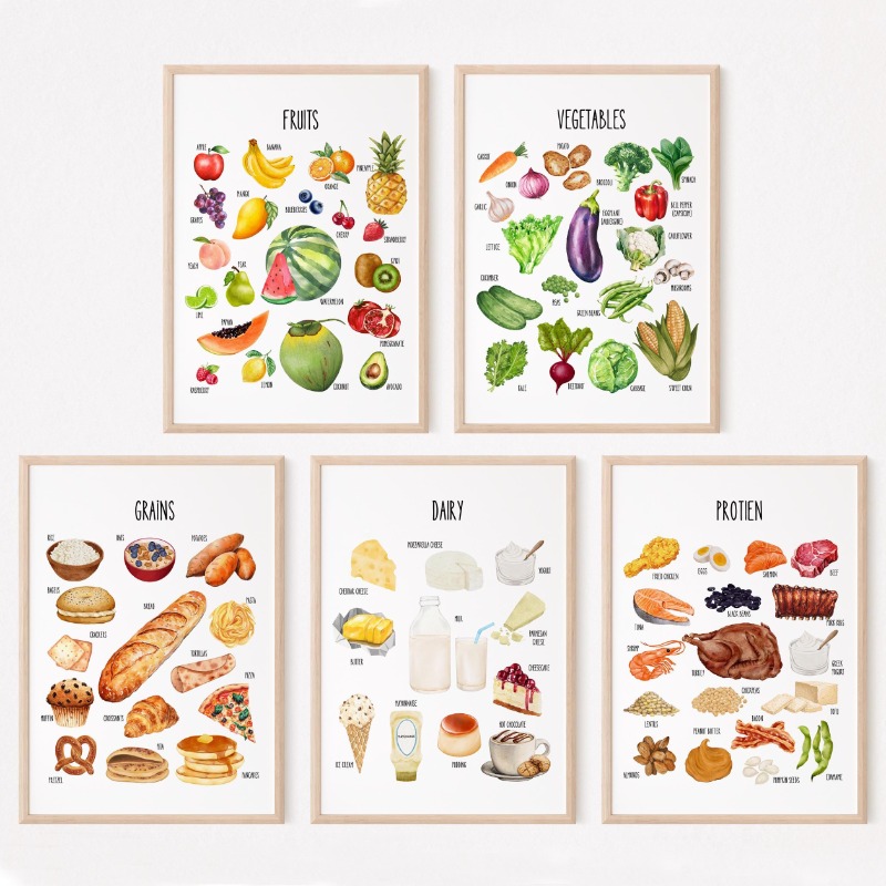 Kids Home Education - Kids Food Groups Educational Poster Set