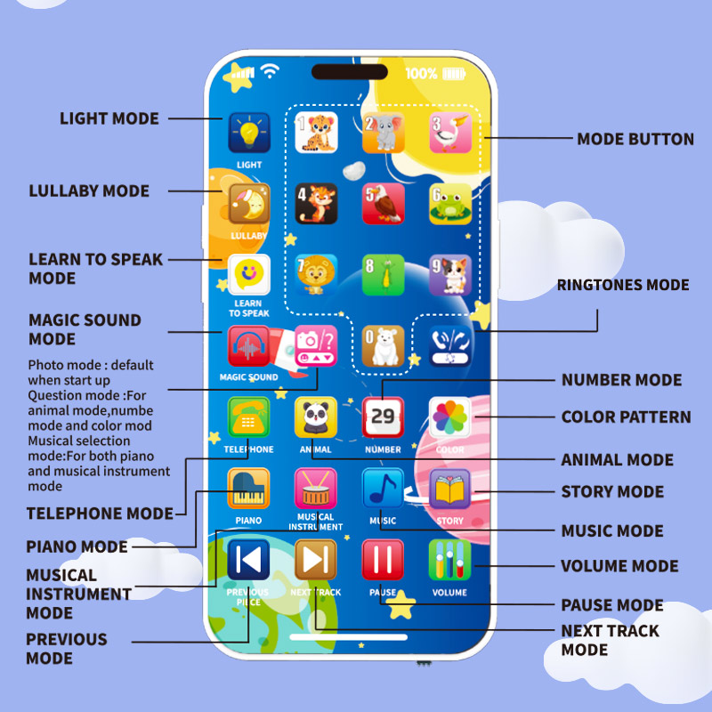 Baby Telephone Music Toy Multi - Kids Education Mobile review and price